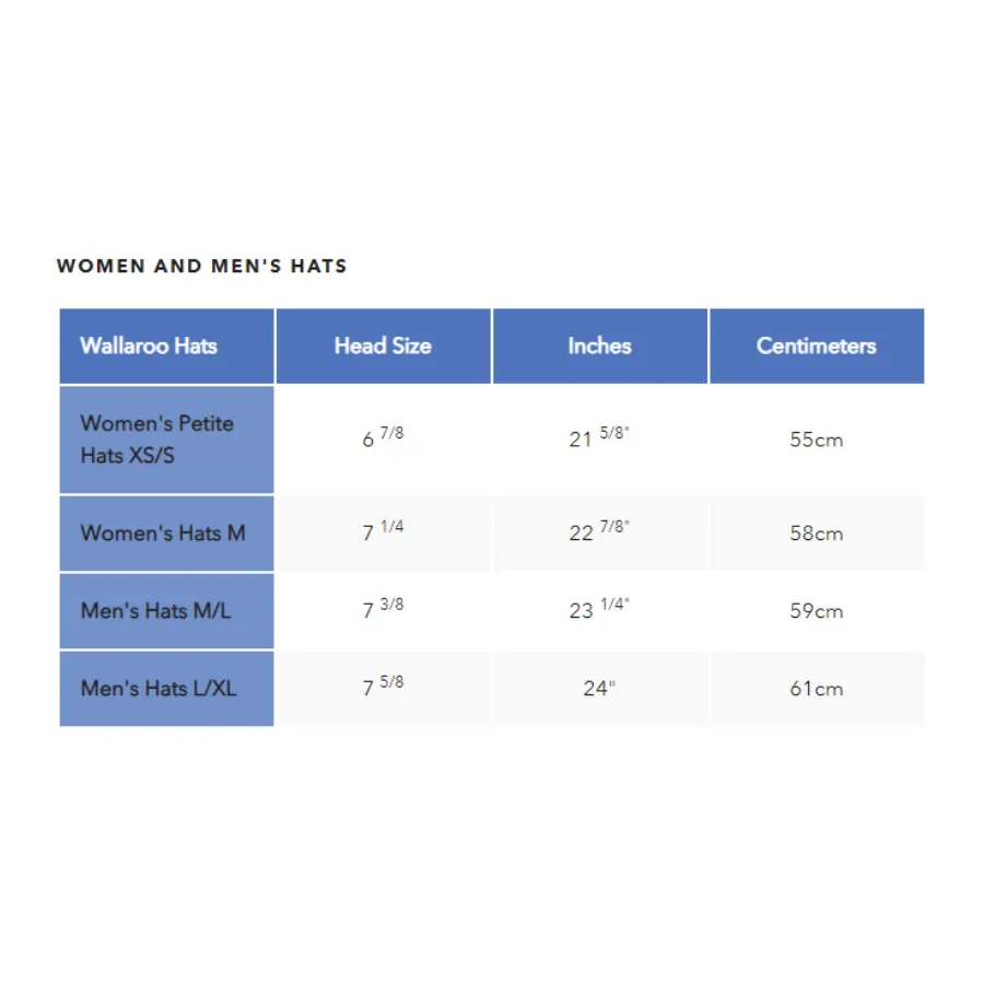 Wallaroo Hats Petite Kristy Womens Sun Protective Hat PKRI - Ivory/ Ice Blue